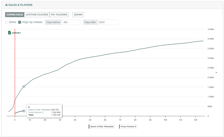 Alinea Analytics – récapitulatif d’août