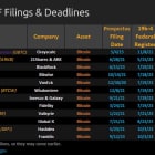 Bitcoin's Double Catalyst: Spot ETF and Halving Combination
