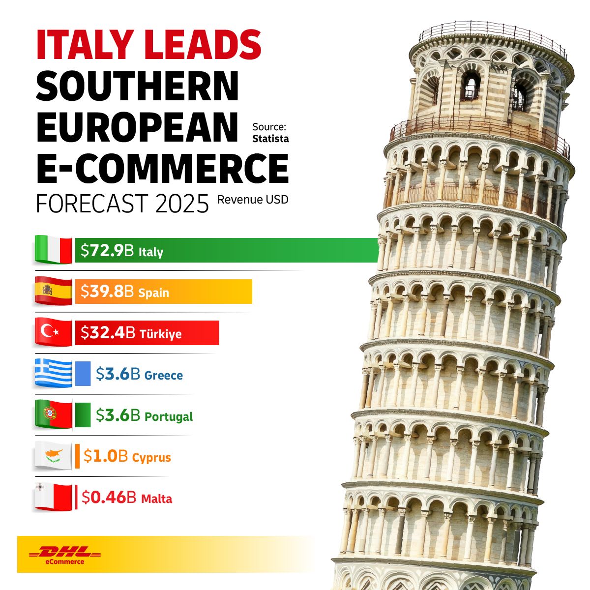Bu resim için alternatif metin açıklaması yok