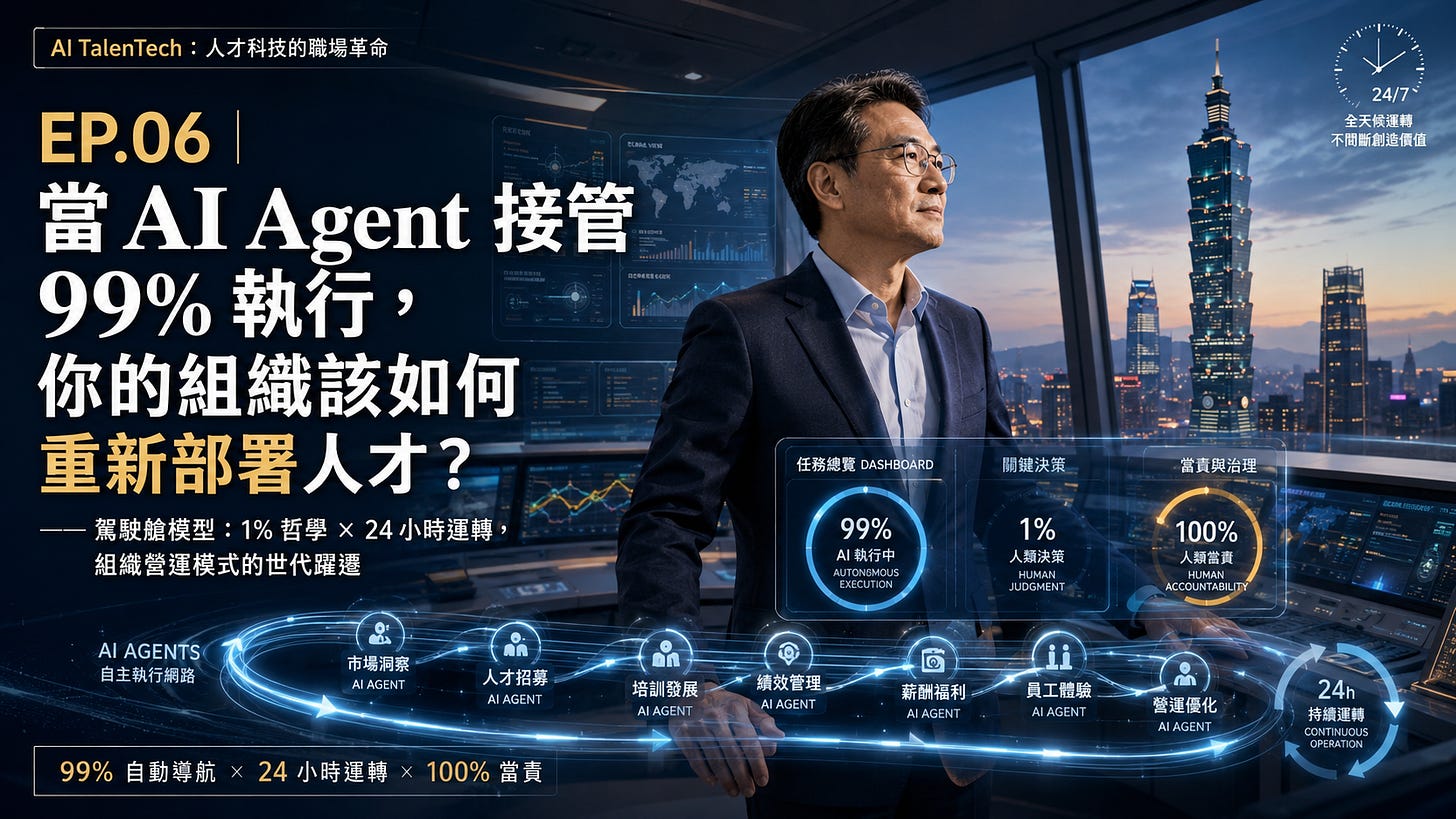 當 AI Agent 已經能 24 小時接管 99% 的執行工作,組織該如何重新部署人才?