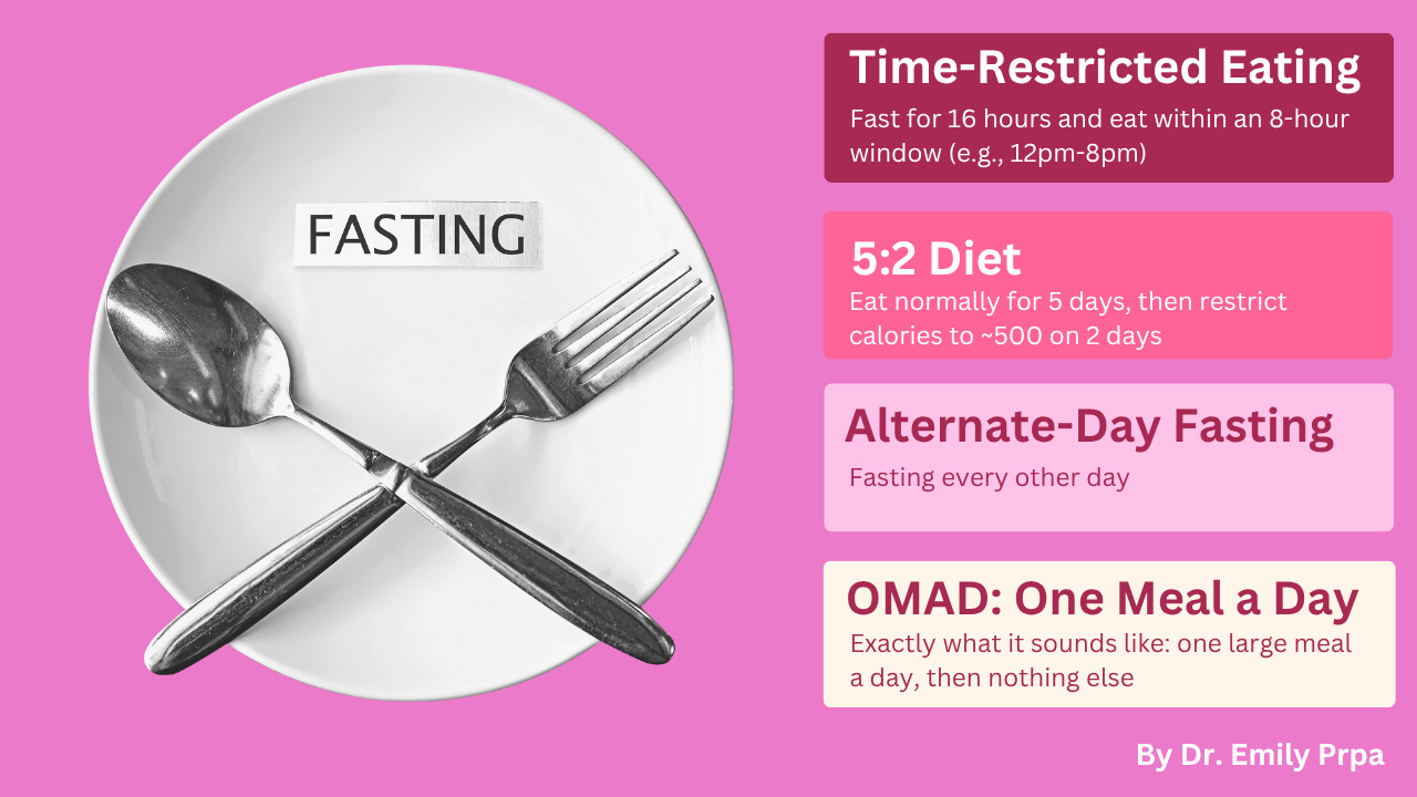 Fasting Protocols Adopted by Biohackers