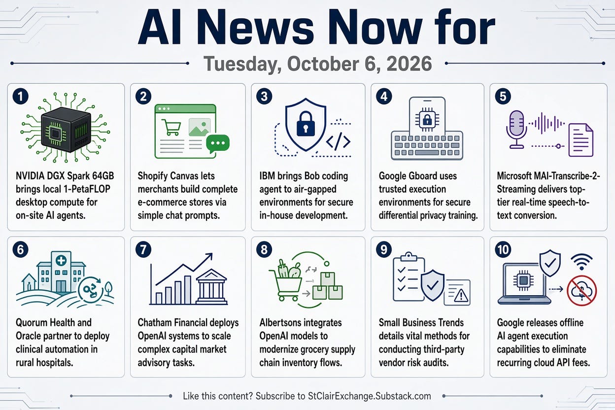 AI News Now for October 6, 2026