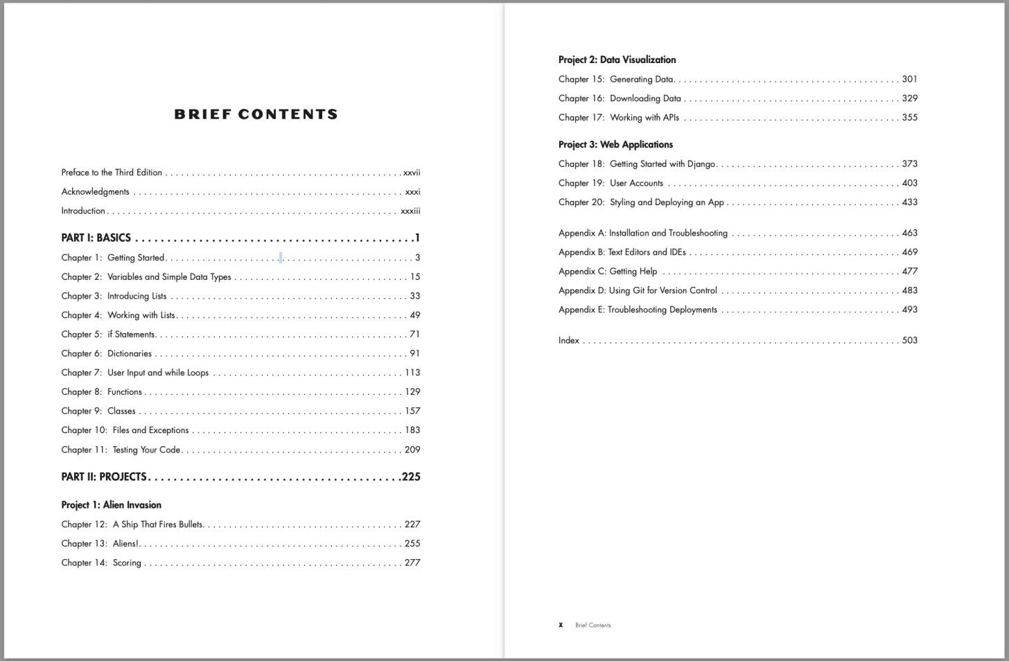 Brief TOC for Python Crash Course Brief TOC for Python Crash Course