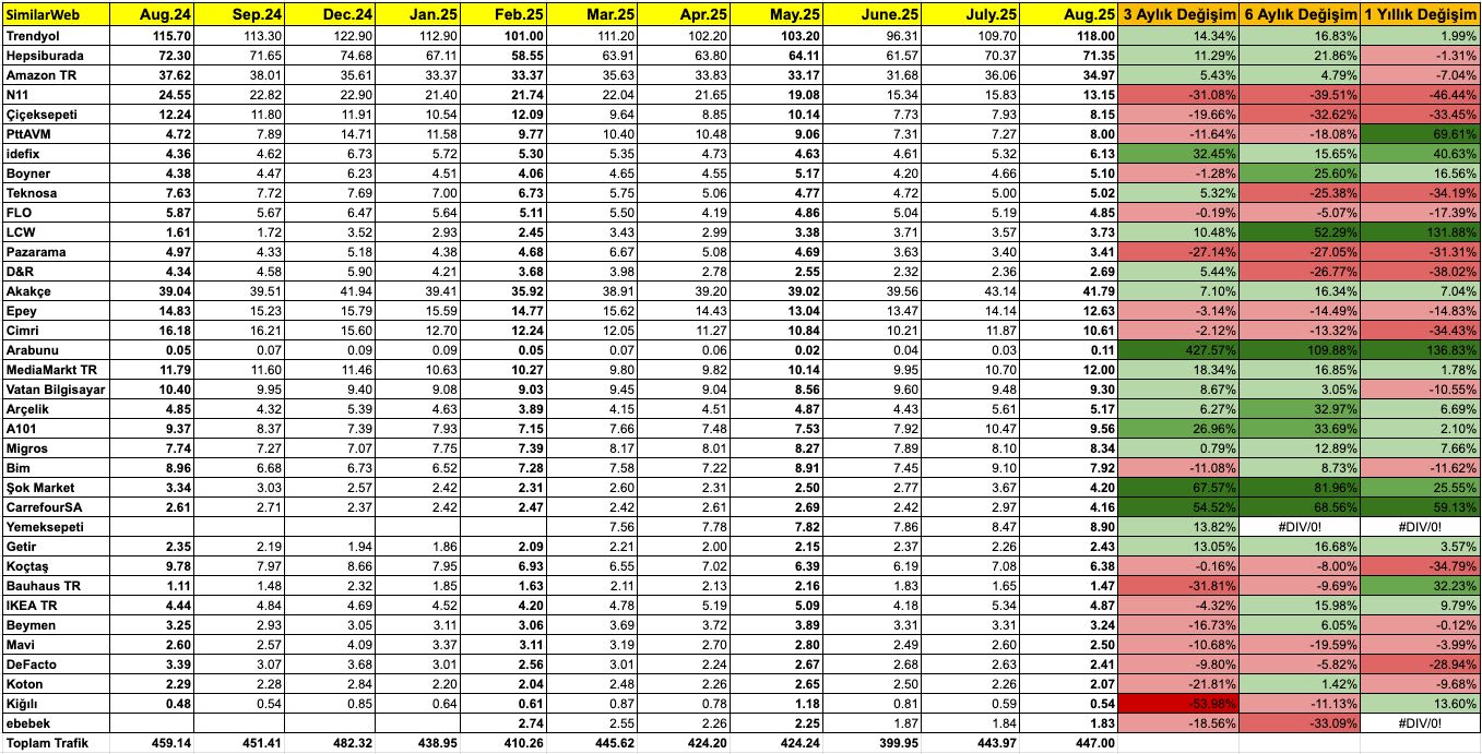 Bu resim için alternatif metin açıklaması yok Bu resim için alternatif metin açıklaması yok