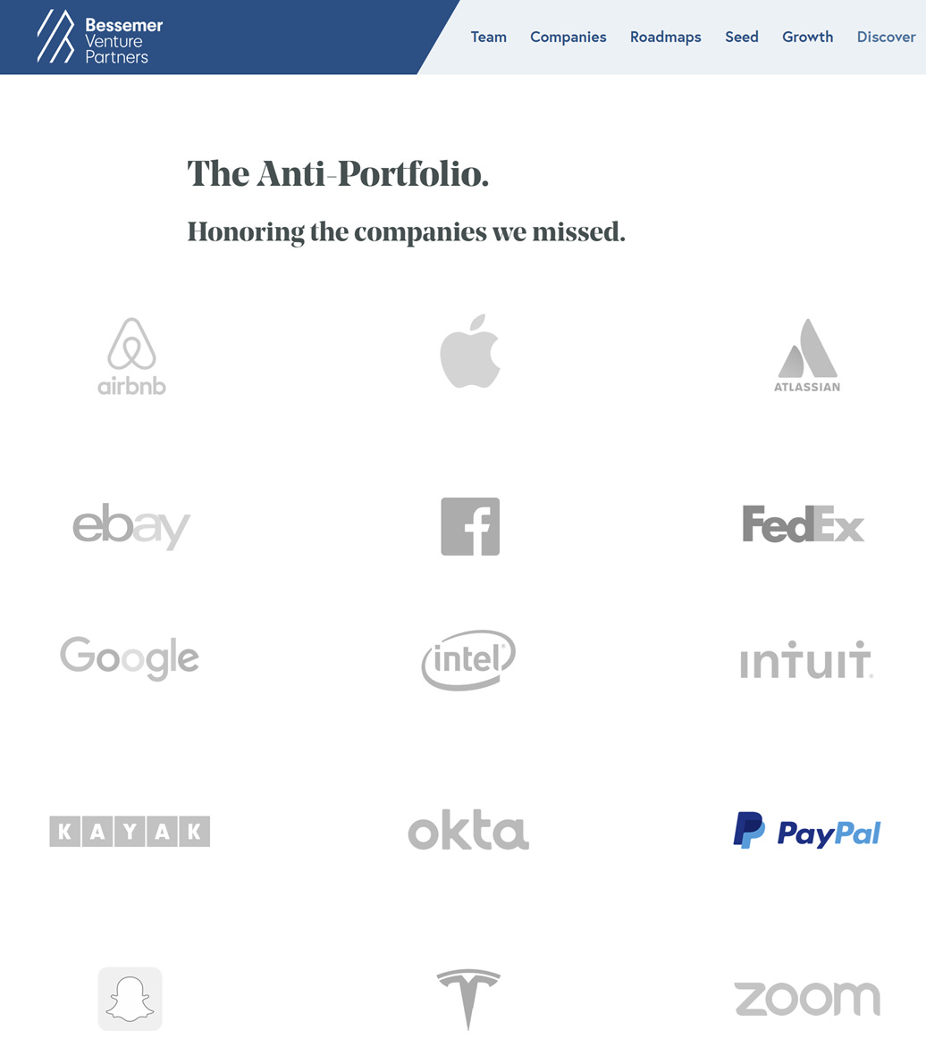 essemer Venture Partners’ anti-portfolio featuring major companies it declined to invest in, including Apple, Google, Facebook, Tesla, PayPal, and Airbnb.