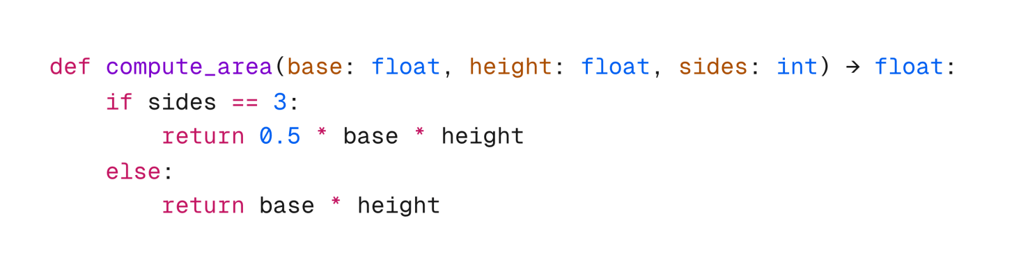 Python code showing the same `compute_area` function from above, but with added type annotations.