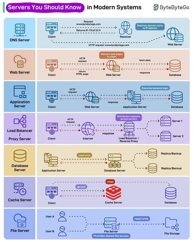 No alternative text description for this image