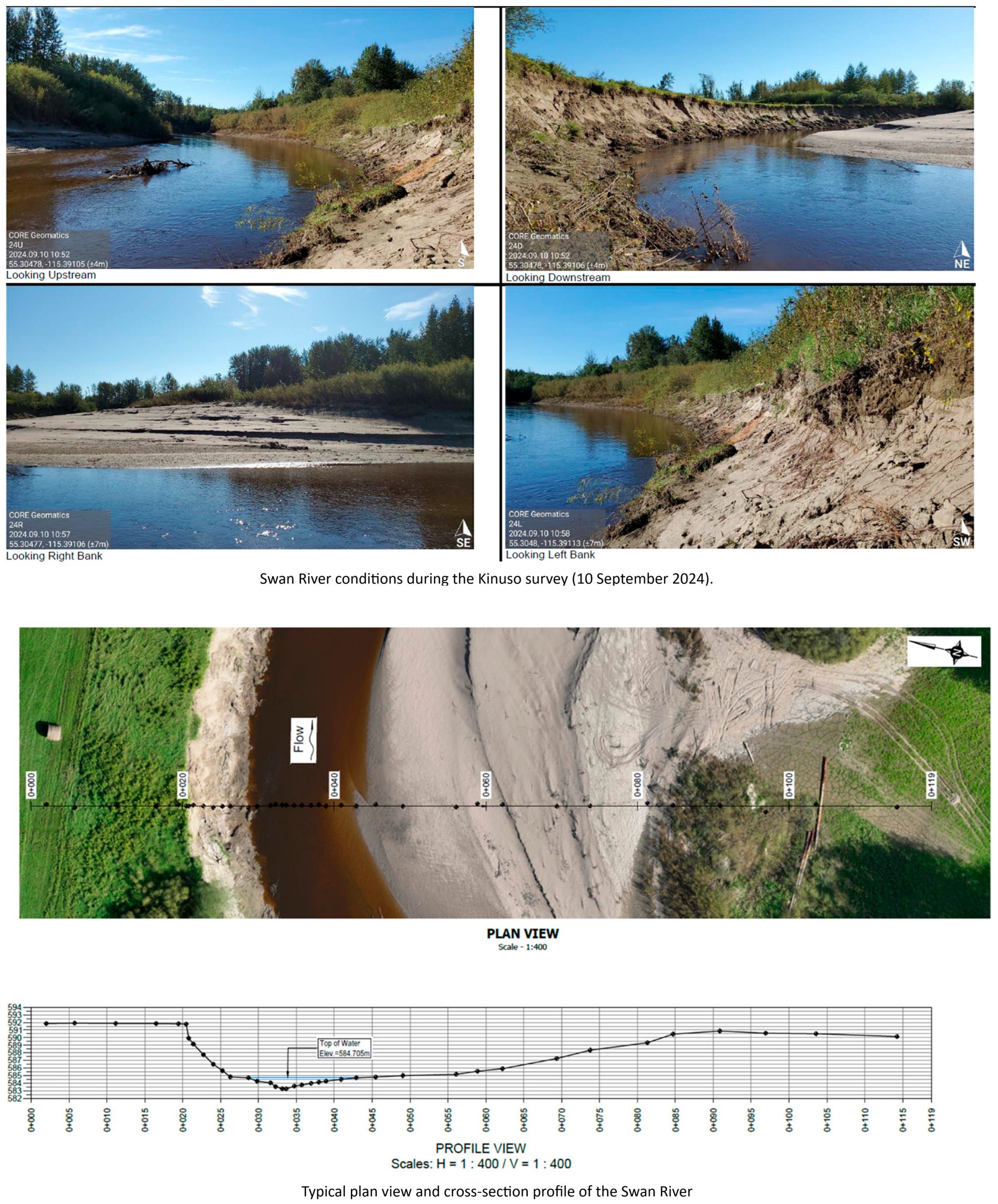 EarthStuff - Advancing Detailed Flood Hazard Identification in Alberta, Canada