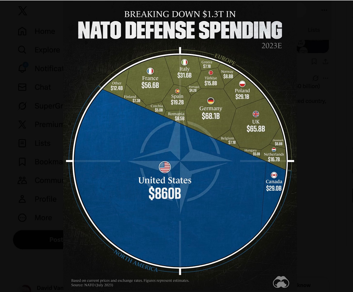 A blue and green circle with white text

AI-generated content may be incorrect.