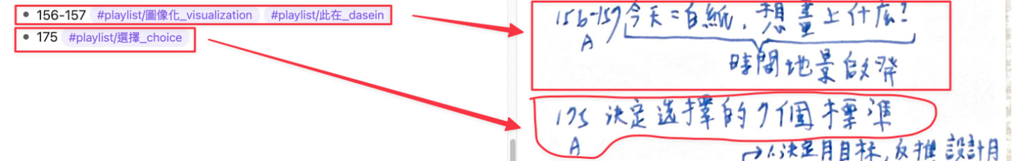 針對 A 等級的觀點，打上 Tag 作為後續利用