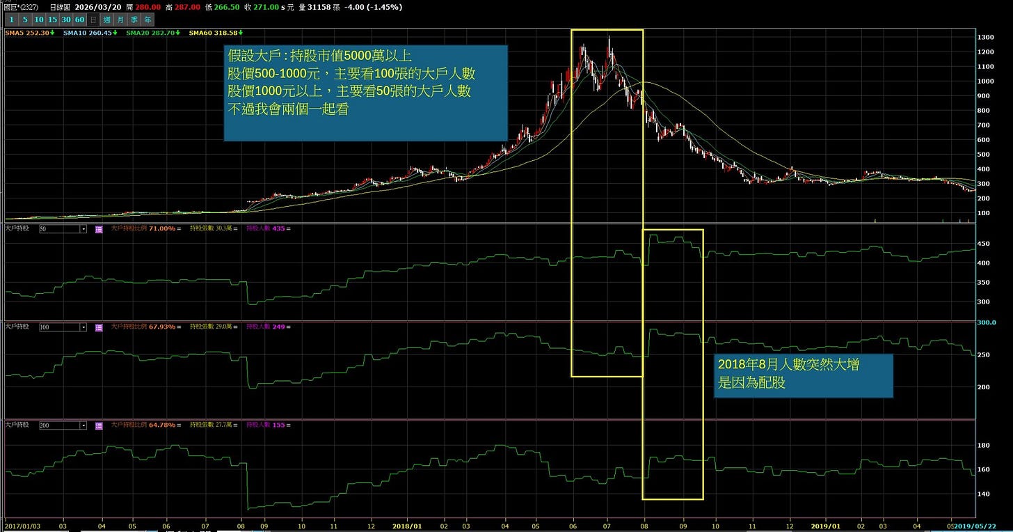 可能是藍圖和文字的圖像