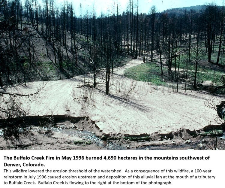 EarthStuff - Hydrologic and Erosion Responses of Burned Watersheds [USGS]