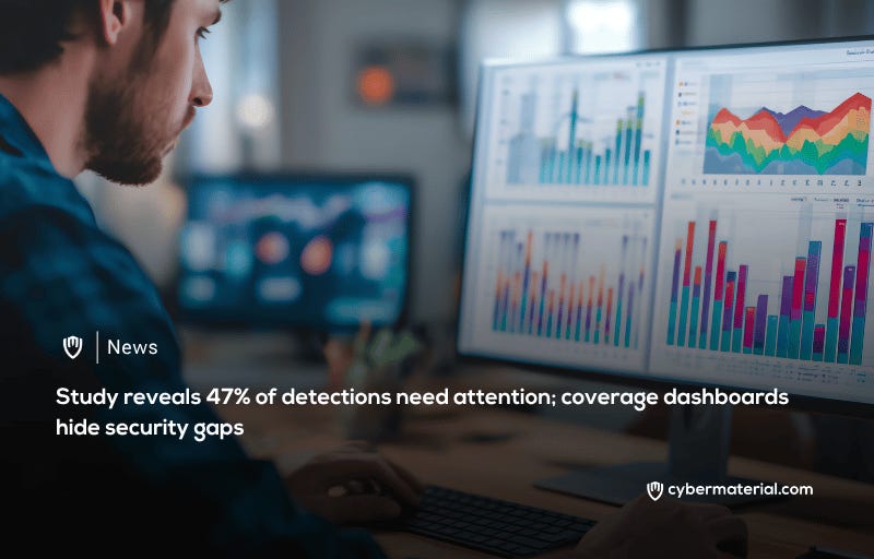 Detection Dashboards Highlight Security Coverage Gaps