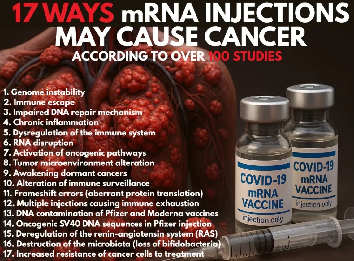 WE ARE THE MAJORITY: 56% of Americans Believe COVID Shots Caused Mass Deaths