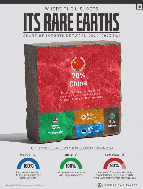 A stone block with different colored squares

AI-generated content may be incorrect.