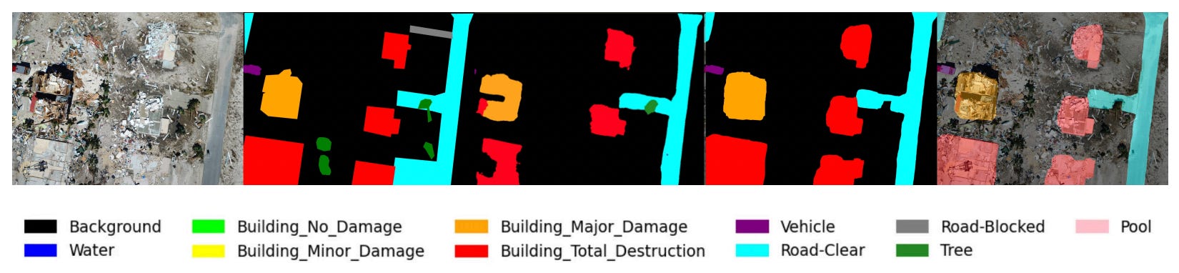 The Spatial Edge - 🌐 A better way of conducting damage assessments