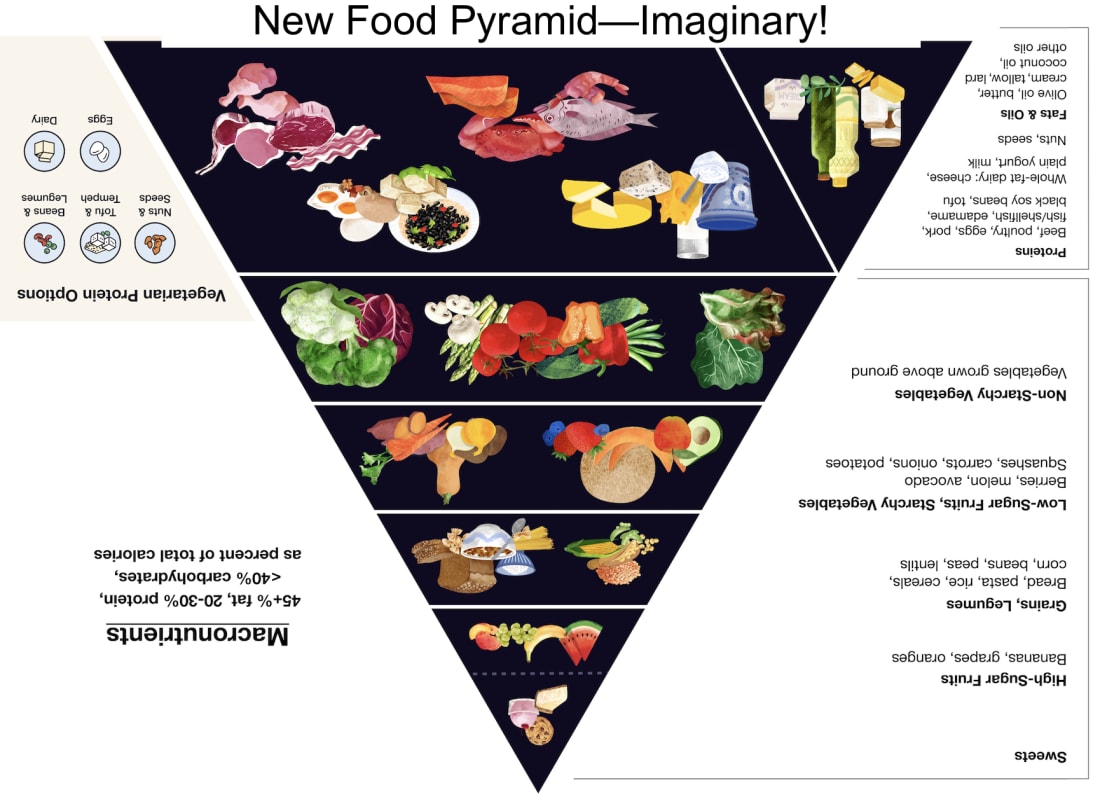 \ 550x401.9230769230769