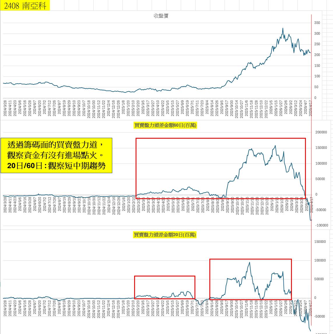 可能是文字的圖像