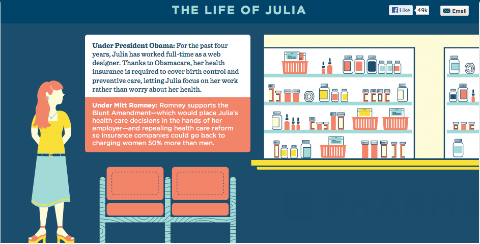 Somehow a topic at Abundance DC