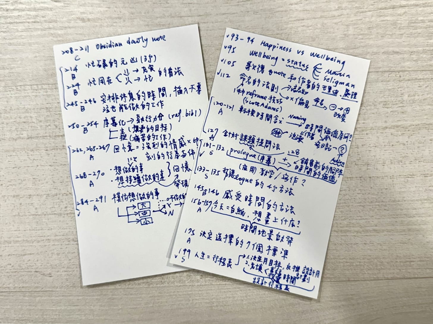 我實際寫下來的書目卡(bib card)