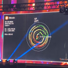 Back in Bullish Territory