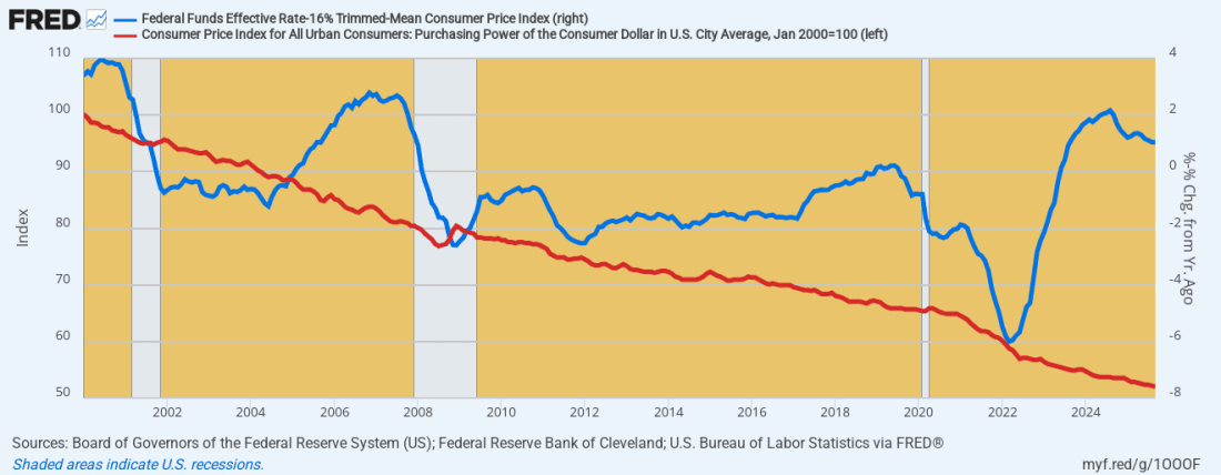 'The Blithering Economic Crackpottery Of Donald J. Trump'