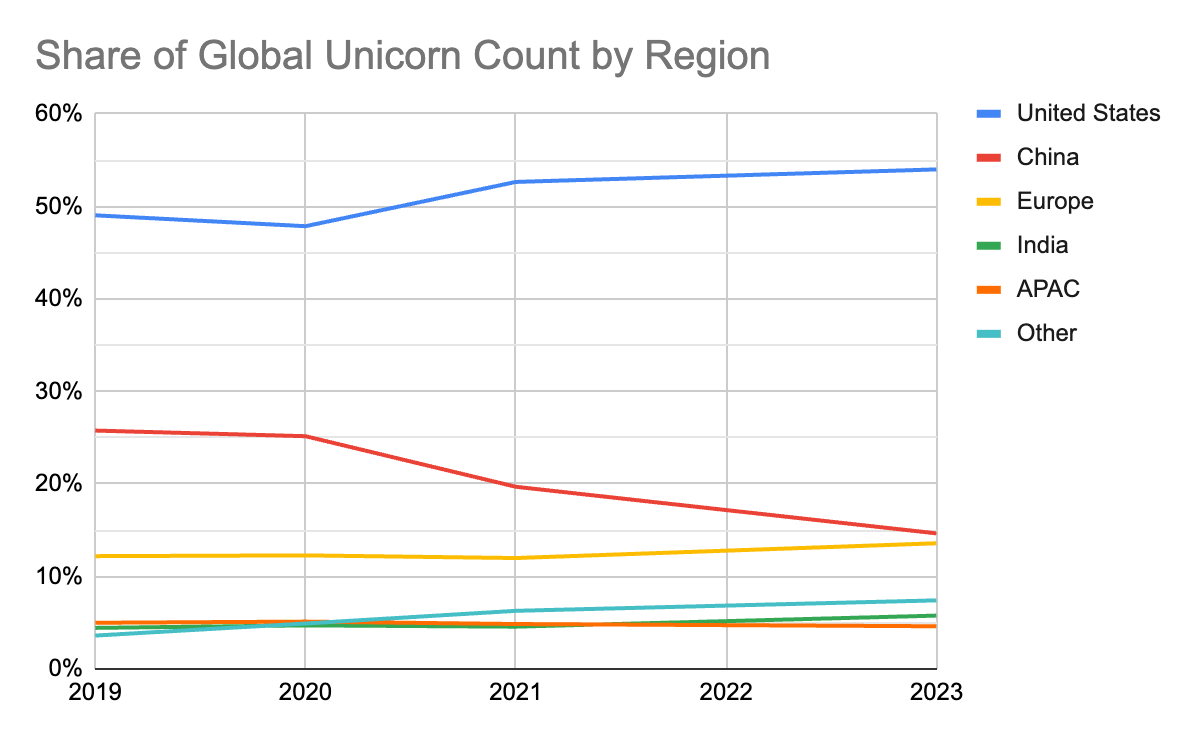 https%3A%2F%2Fsubstack post media.s3.amazonaws.com%2Fpublic%2Fimages%2F572f7860 feed 43c8 a6fa