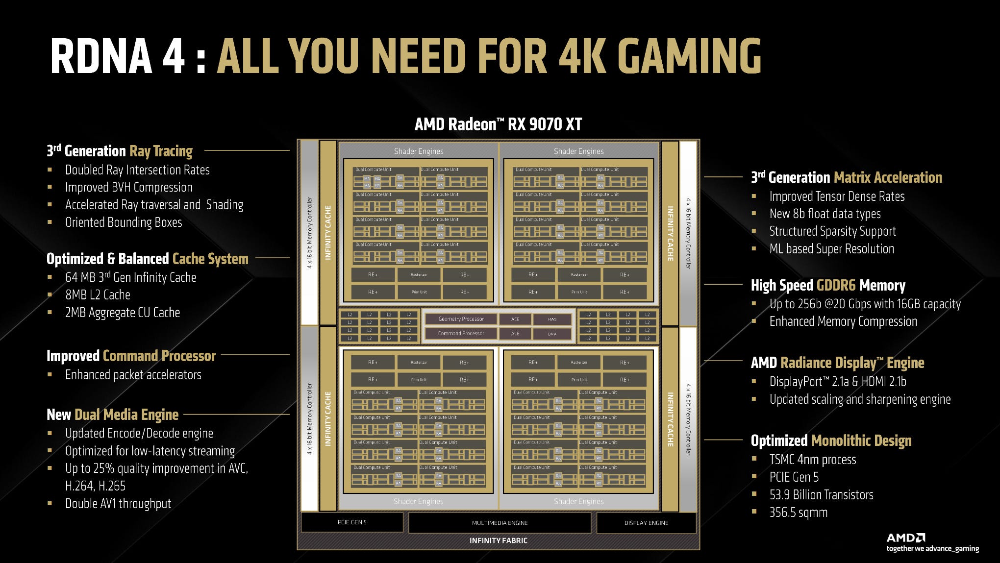 https://substackcdn.com/image/fetch/%24s_%2166Qp%21%2Cf_auto%2Cq_auto%3Agood%2Cfl_progressive%3Asteep/https%3A%2F%2Fsubstack-post-media.s3.amazonaws.com%2Fpublic%2Fimages%2F7156d879-1484-4bb0-ad78-cb660cb427cf_2040x1149.png