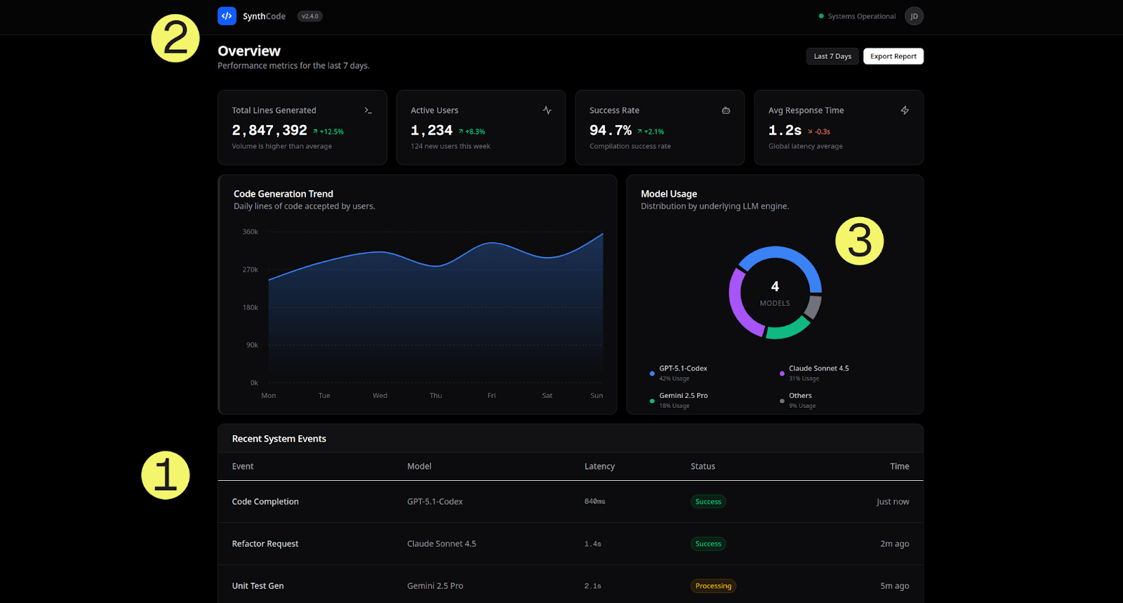 https://substackcdn.com/image/fetch/%24s_%21FitY%21%2Cf_auto%2Cq_auto%3Agood%2Cfl_progressive%3Asteep/https%3A%2F%2Fsubstack-post-media.s3.amazonaws.com%2Fpublic%2Fimages%2F3460be63-51ff-4776-9449-641212ba86bb_1600x859.png