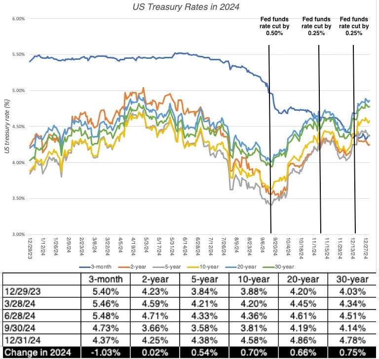 https%3A%2F%2Fsubstack post media.s3.amazonaws.com%2Fpublic%2Fimages%2F9926f5f8 ce61 45d9 bd1b