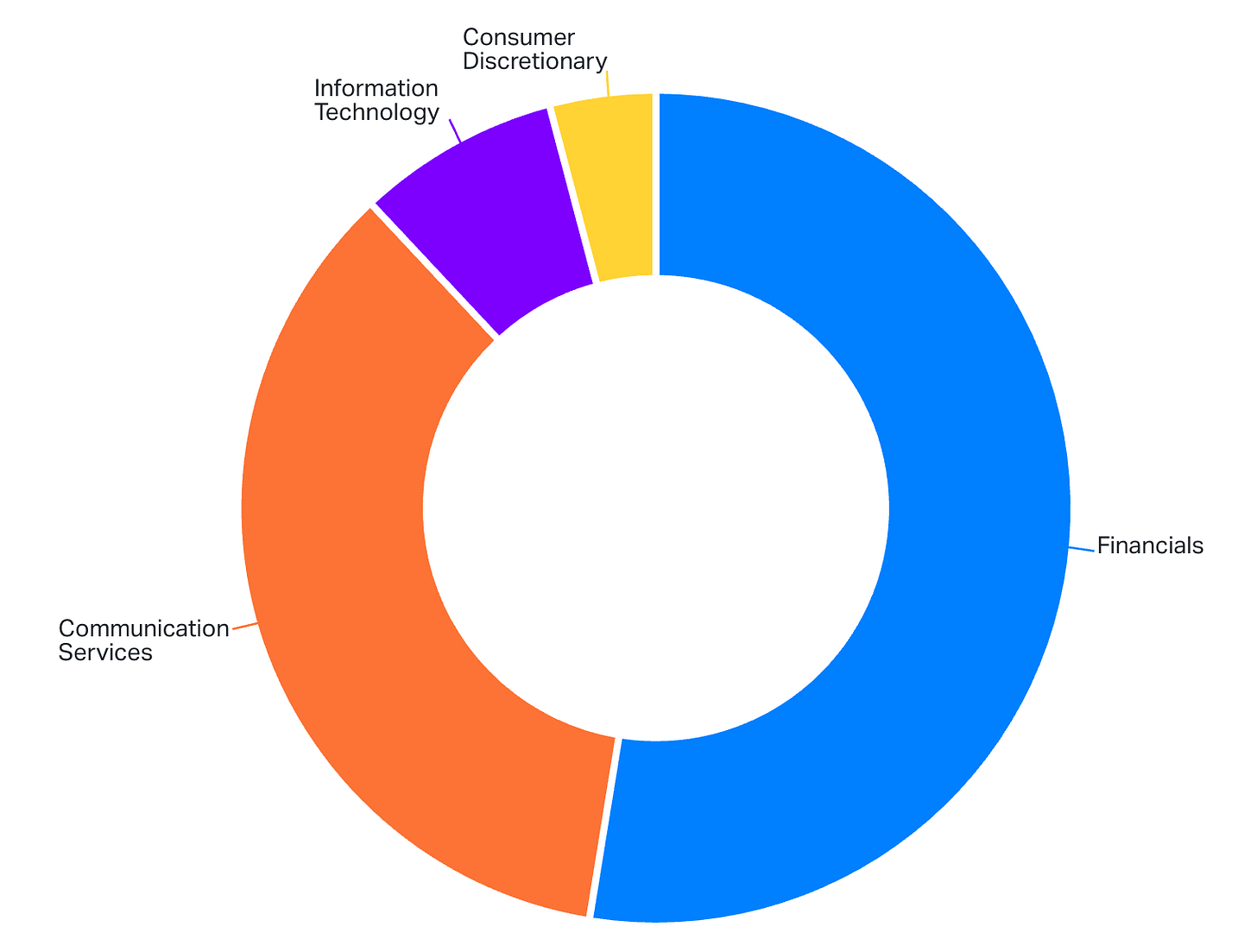 인공지능의 충격파: 기술이 그 어느 때보다 위험해진 이유