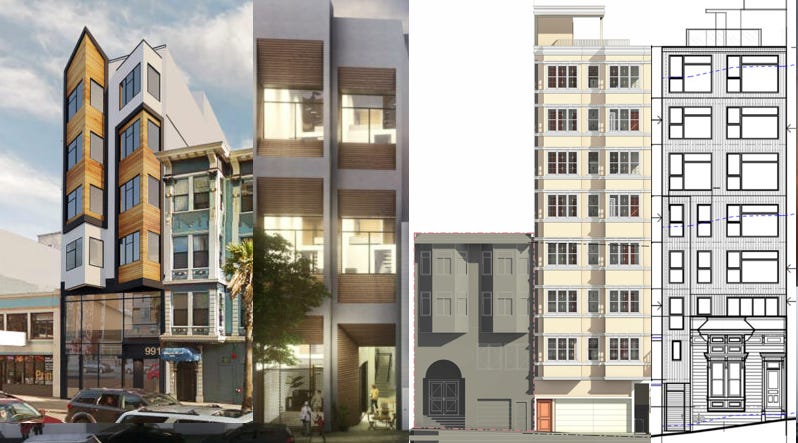 Contractors San Francisco: Top Services & Hiring Guide