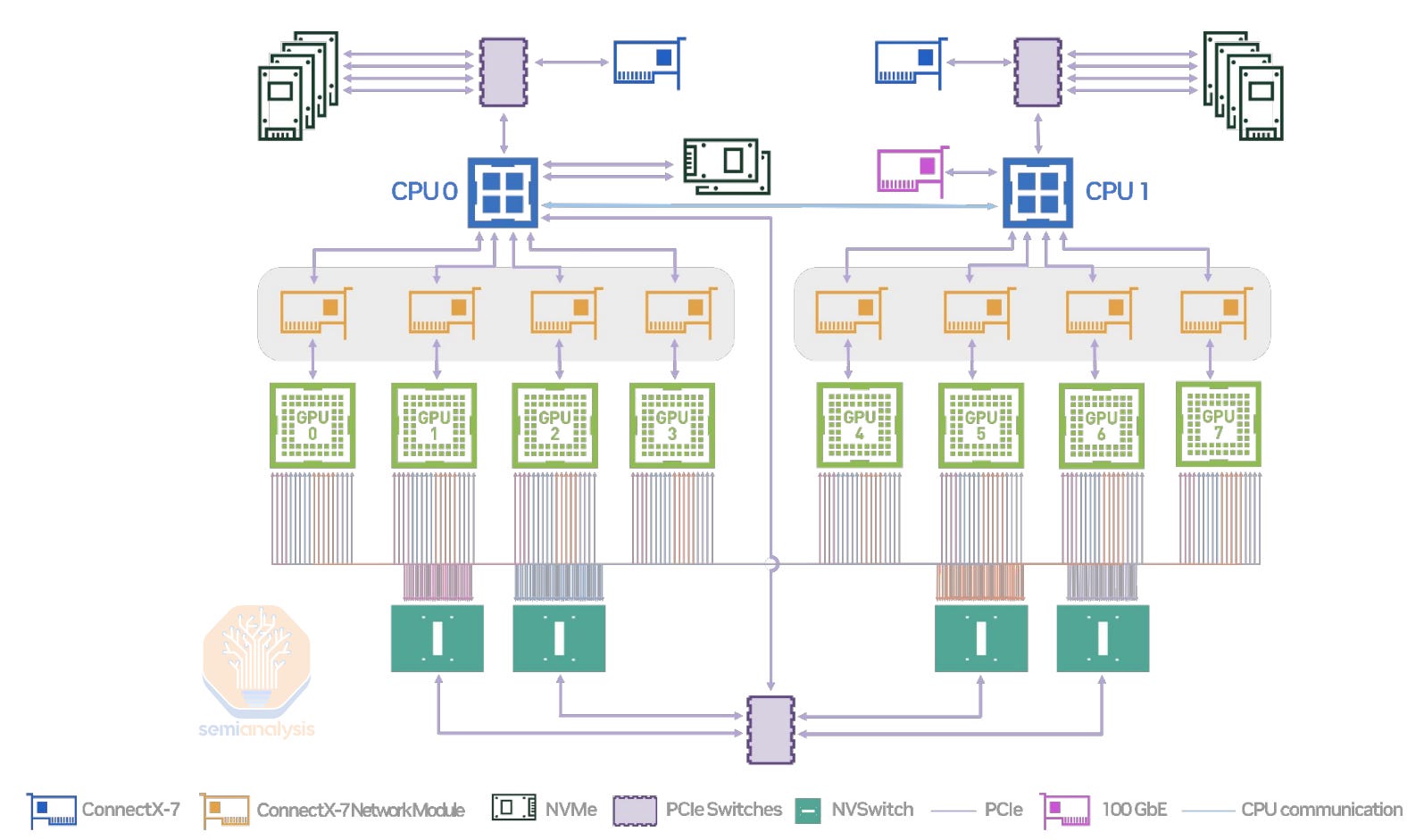 https://substackcdn.com/image/fetch/%24s_%21Z6s9%21%2Cf_auto%2Cq_auto%3Agood%2Cfl_progressive%3Asteep/https%3A%2F%2Fsubstack-post-media.s3.amazonaws.com%2Fpublic%2Fimages%2F13ac39d3-633c-4c45-ba6a-4fe500bd639b_1595x941.png