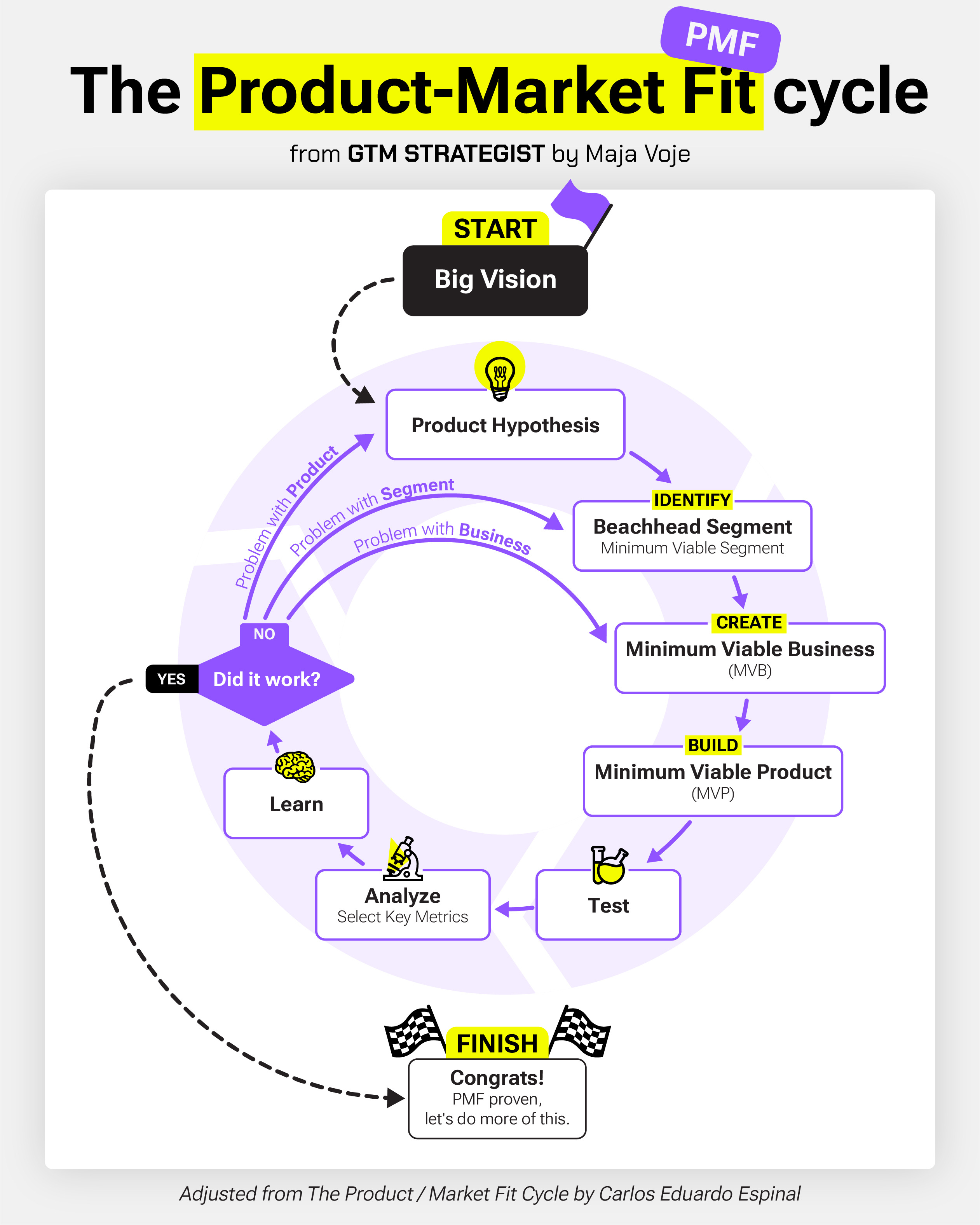 https://substackcdn.com/image/fetch/%24s_%21cwuA%21%2Cf_auto%2Cq_auto%3Agood%2Cfl_progressive%3Asteep/https%3A%2F%2Fsubstack-post-media.s3.amazonaws.com%2Fpublic%2Fimages%2F43818752-06d4-4da9-a994-139b24d47ca7_2522x3152.jpeg