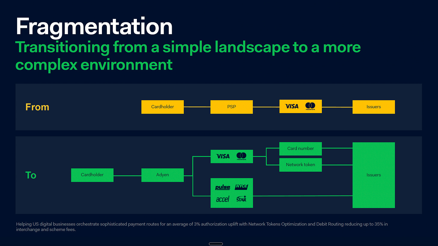결제 산업 101, 102 및 그 이후