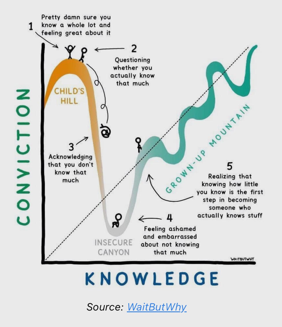 https://substackcdn.com/image/fetch/%24s_%21y1C9%21%2Cf_auto%2Cq_auto%3Agood%2Cfl_progressive%3Asteep/https%3A%2F%2Fsubstack-post-media.s3.amazonaws.com%2Fpublic%2Fimages%2F3906c61f-4a8c-4299-bbc6-8b8d20a8bd6b_976x1132.jpeg