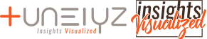 Tunelyz World | Insights Visualized