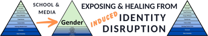 Exposing and Healing from Identity Disruption