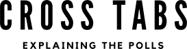 Cross Tabs