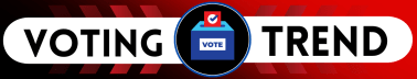 Dave Trotter's Voting Trend