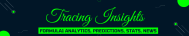 Tracing Insights