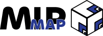 MipMap