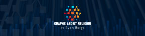 Graphs about Religion
