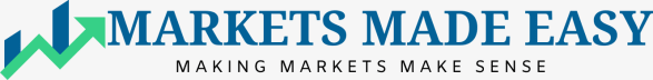 Markets Made Easy