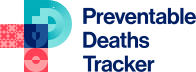 Preventable Deaths Tracker