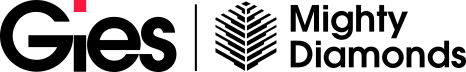 Games Industry Executive Summary
