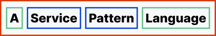 A Service Pattern Language