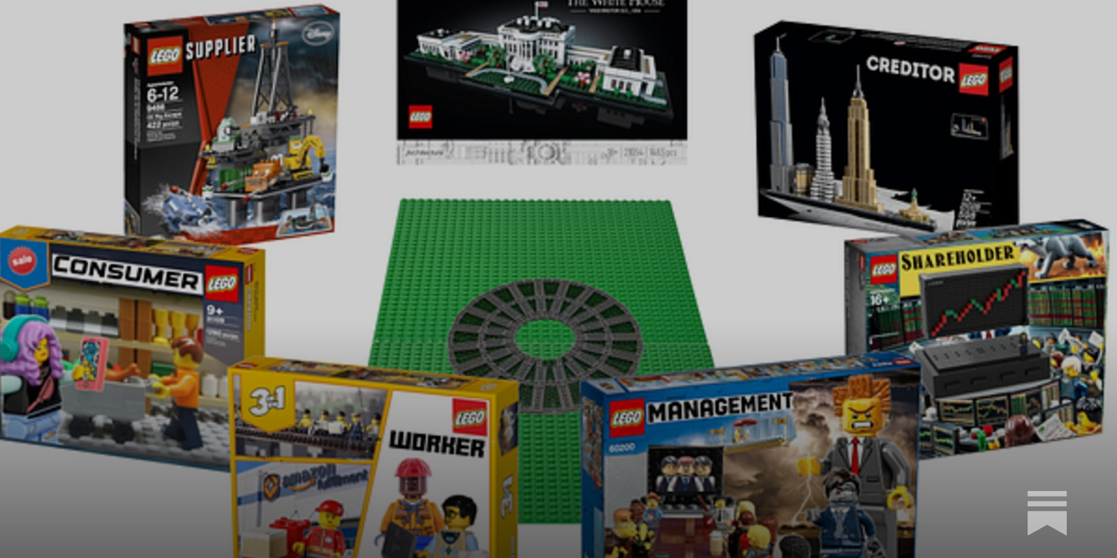 A Lego Model of Corporate Capitalism - Vimarsana News