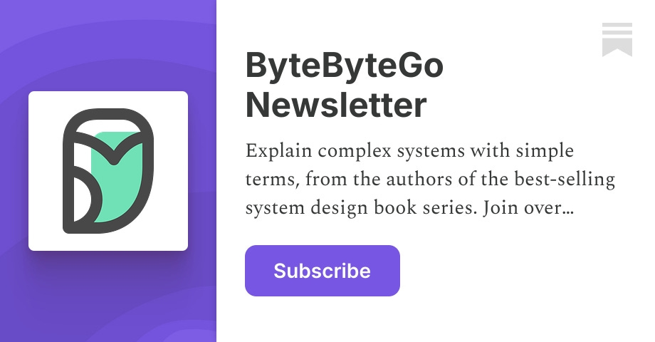 Sitemap - 2022 - ByteByteGo Newsletter