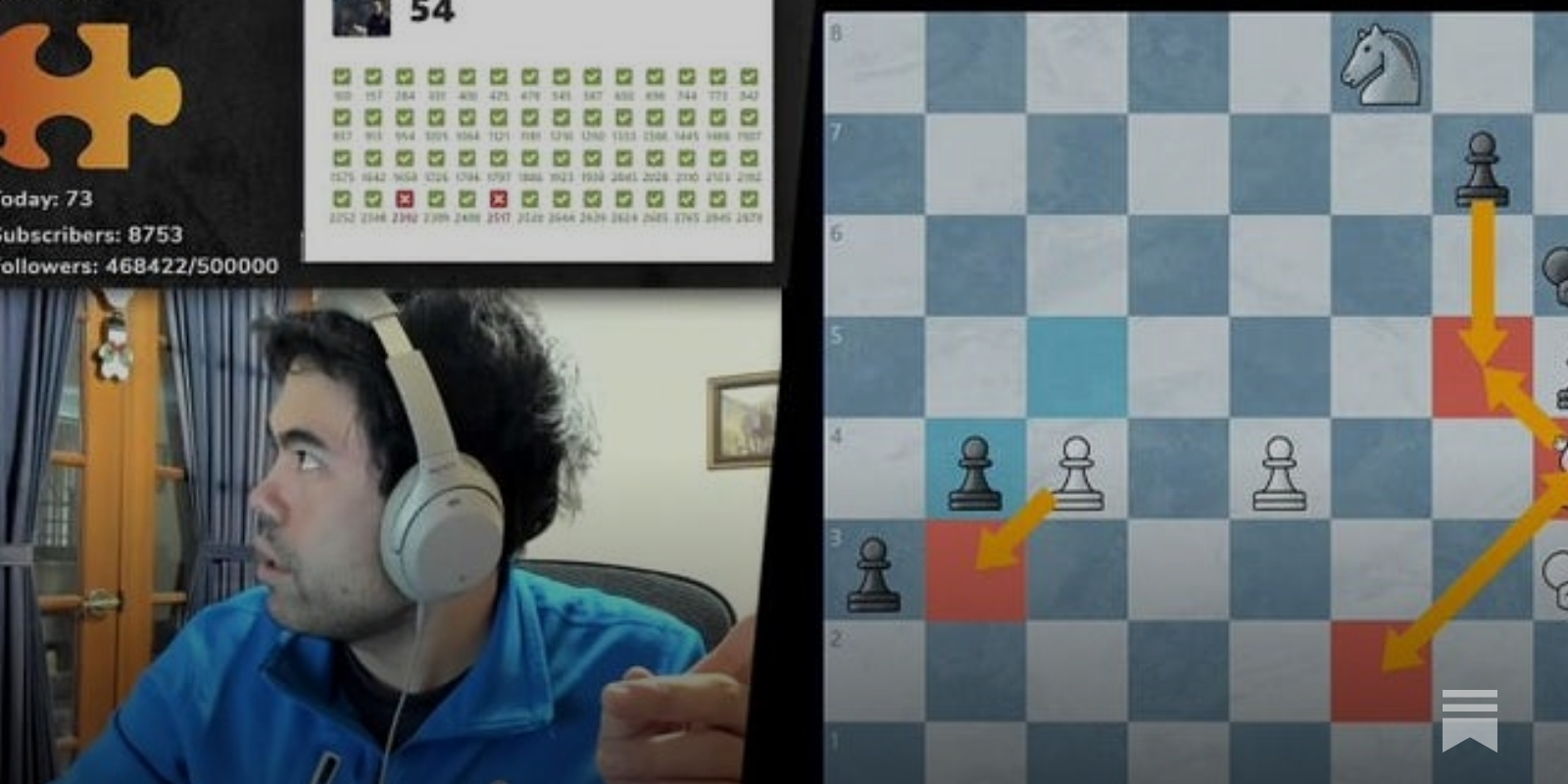 Nakamura Wins 2020 Speed Chess Championship Final Presented By